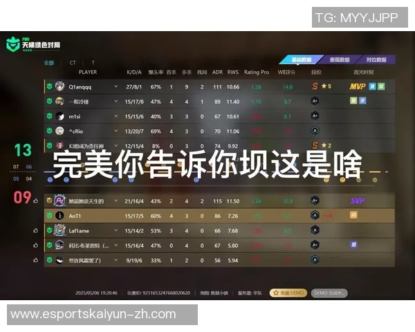 黄敏亲授CSGO游戏技巧与策略分享助你提升竞技水平实时新闻