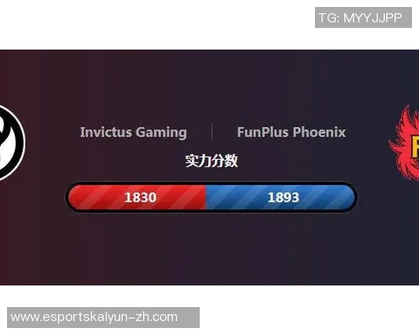 电竞实时数据挑战者杯IG技术表现深度解析与点评 电竞实时数据挑战者杯IG技术表现深度解析与点评